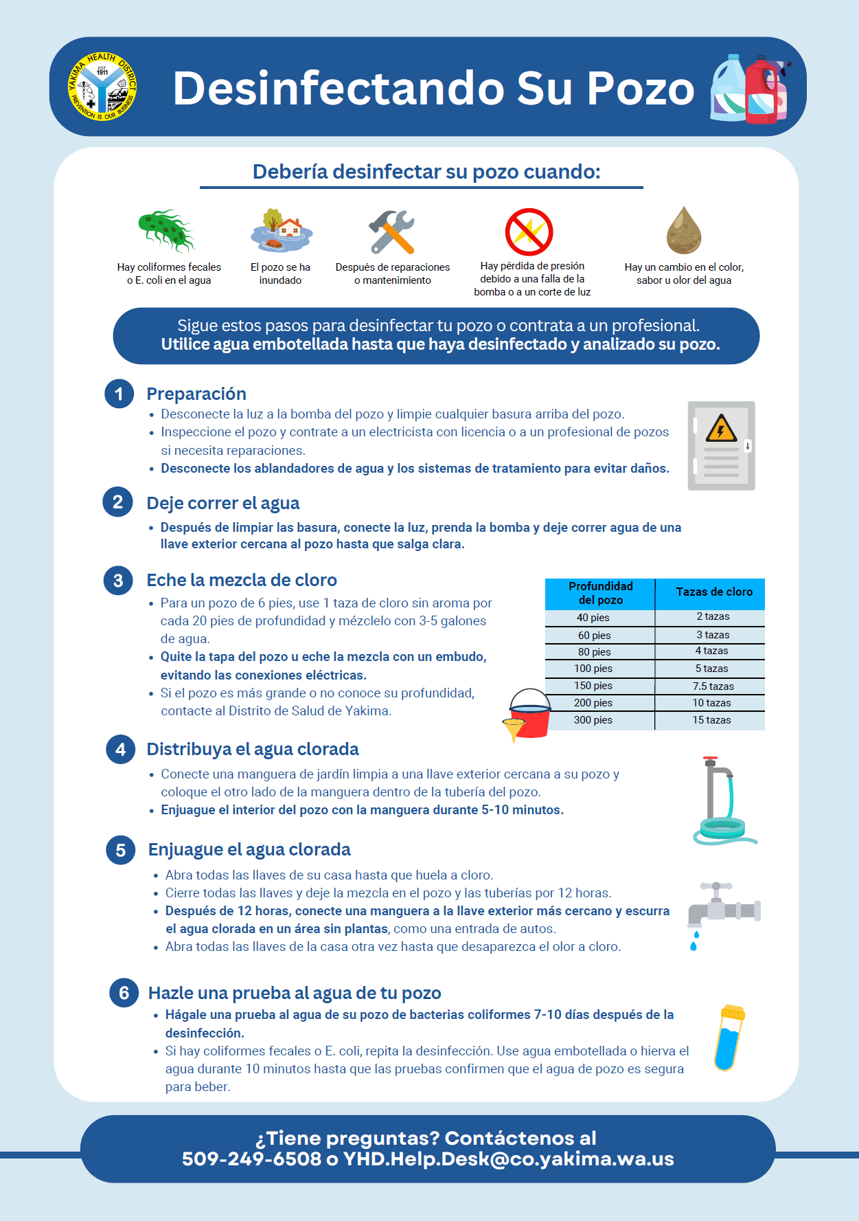 2024-07-11 09_09_14-Well Disinfection Flyer - Adobe Acrobat Pro (64-bit)