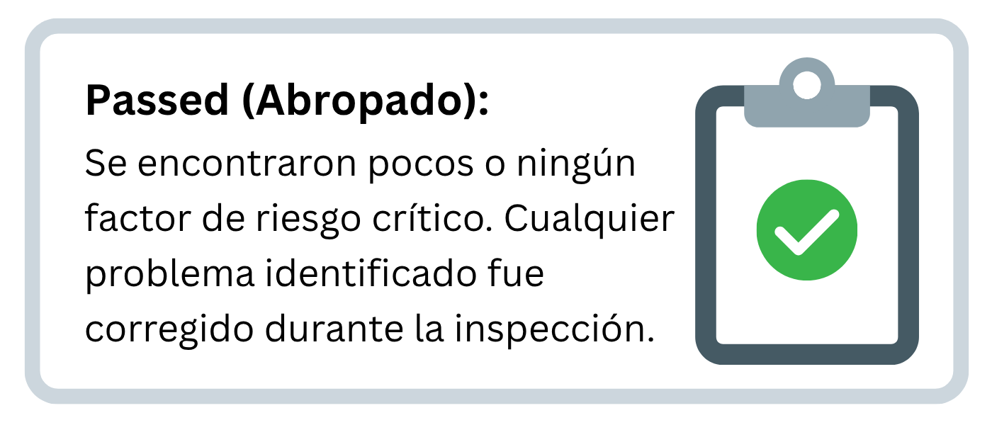Gráfico con un portapapeles y una marca de verificación verde que indica: Aprobado: pocos o ningún f…