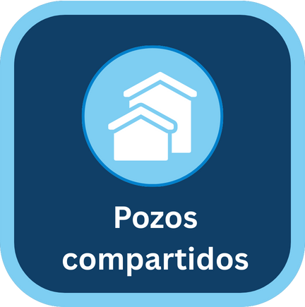 botón de pozos compartidos