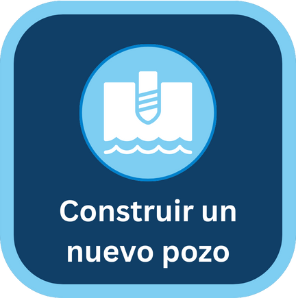 Botón para perforar un nuevo pozo